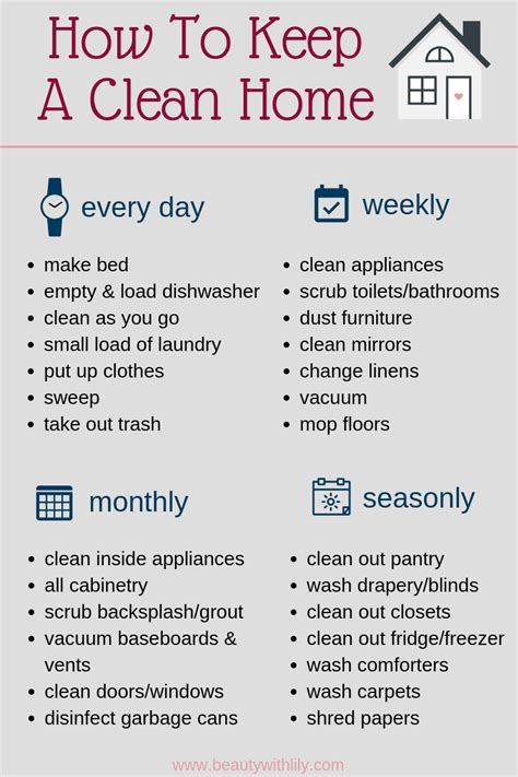 How To Keep A Clean Home // Habits of People Who Always Have A Clean ...