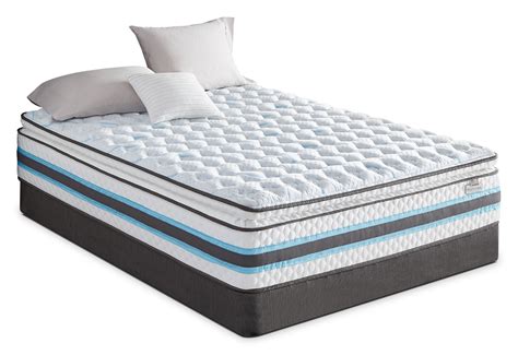 Serta iSeries Breathtaking Firm Pillowtop - Mattress Reviews | GoodBed.com