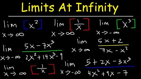 Limits At Infinity Examples And Solutions