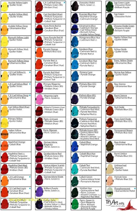 Acrylic Paint Mixing Color Chart