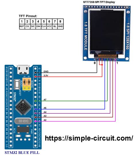 STM32CubeIDE ILI9341 TFT Display With STM32F103C8T6, 60% OFF