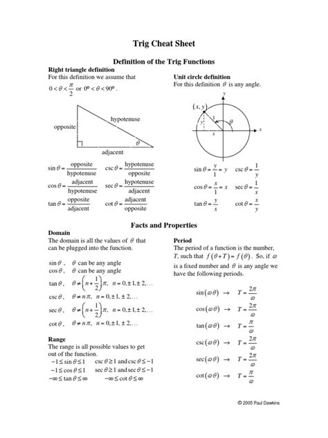 Trig Cheat Sheet | Sine | Trigonometric Functions