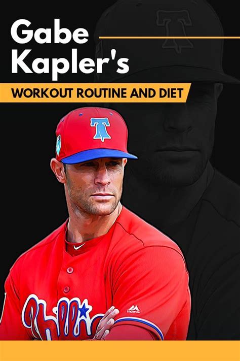 Gabe Kapler’s Workout Routine and Diet (Full Guide) | Diseño de cocina ...