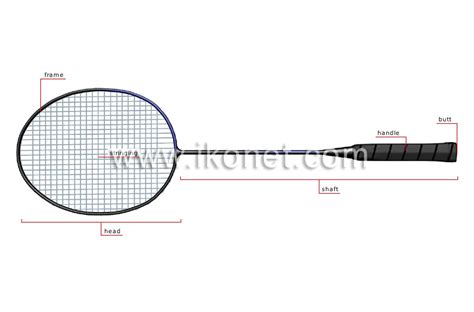 sports and games > racket sports > badminton > badminton racket image - Visual Dictionary