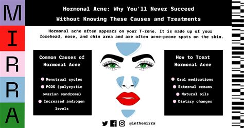 Hormonal Acne: What to Know to Succeed – MirraSkincare