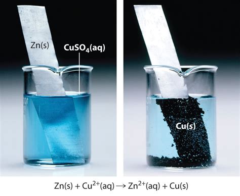 Describing Electrochemical Cells