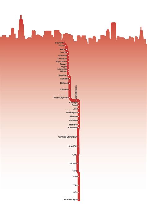 Chicago Red Line Map by FourStarCreations on Etsy