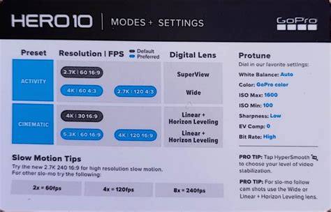 GoPro Hero 10 – Comparison to Hero 8 and 9 Hypersmooth Side by Side ...