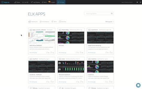 ELK Apps - Customized Dashboards and Visualizations | Logz.io