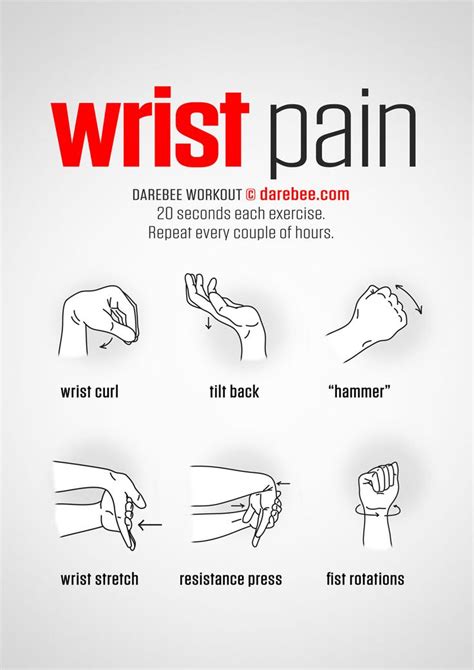 Wrist Pain Workout Yoga Fitness - http://amzn.to/2hmQneS Fitness Workouts, Easy Yoga Workouts ...