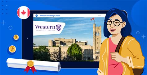 Partner School Spotlight: Western University | ApplyBoard