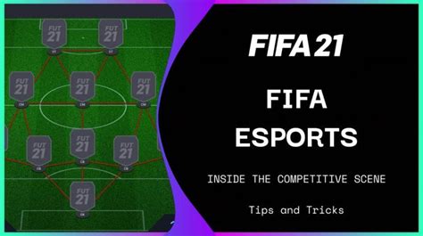 The most fashionable formation on FIFA 21? We asked a competitive gamer for their FUT tips | Squawka