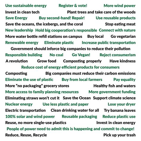 Climate Change Solution Ideas :: Sustainability