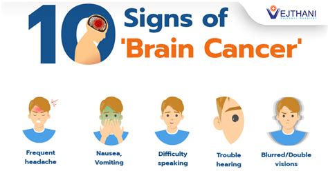 10 Signs of Brain Cancer - Life Cancer Center