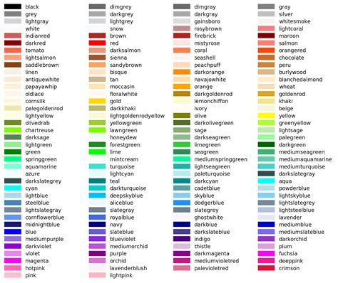 Python Color Palette Matplotlib | Images and Photos finder