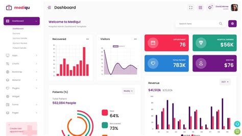 Top Best 25+ Angular Admin Dashboard Template Free 2023 – ThemeGal