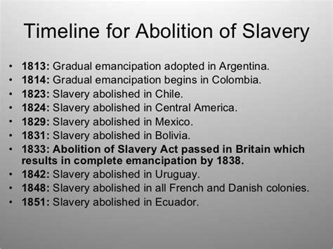 AP World Atlantic Slave Trade