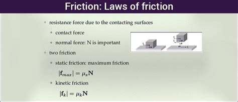 Laws Of Friction - Static Friction And Kinetic Friction