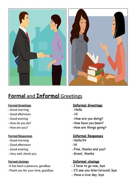 English Greeting Expressions (Formal and Informal) - Online Education ...