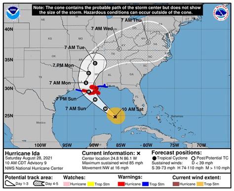 Hurricane Ida projected path to potentially impact Maryland next week