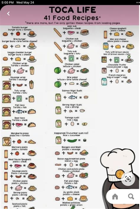 the food chart for toca life is shown