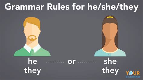 Grammar Rules for He/She/They Usage | YourDictionary