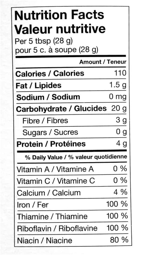 nutrition facts for infant cereal - Smart Nutrition with Jessica Penner, RD