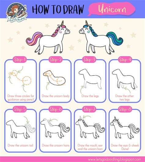 How To Draw Unicorn - Easy Step By Step Drawing Tutorial Doodle Sketch, Doodle Drawings, Cartoon ...