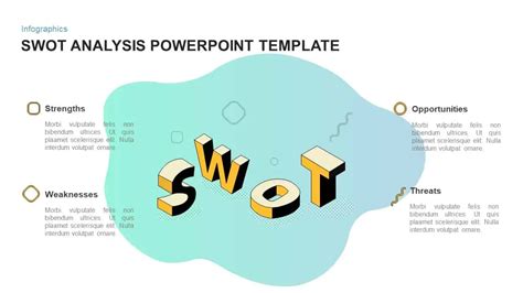 30+ Free SWOT Analysis PowerPoint Templates - SlideBazaar