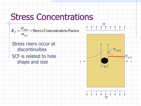 PPT - Fracture and Failure Theory PowerPoint Presentation - ID:3033038