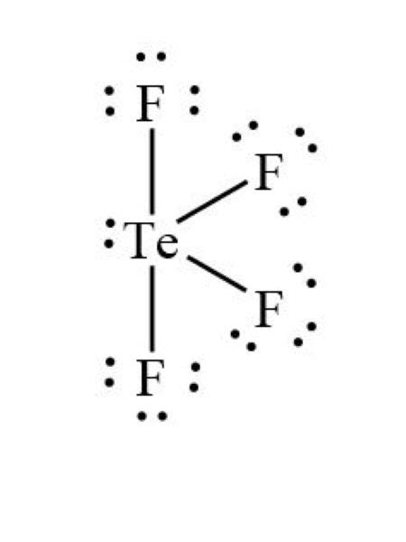 Draw the Lewis structure for TeF4. For this molecule, determine the molecular geometry, electron ...