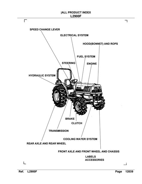 Kubota L2900 Tractor Parts Diagrams