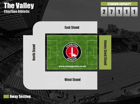 Away Guide | Charlton Athletic