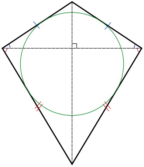 Kite (geometry) - Wikipedia