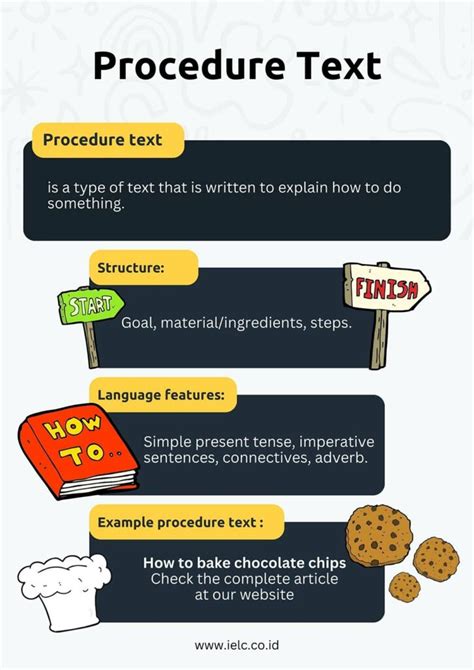 Procedure text: definition, characteristics, function, and example