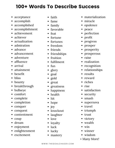 100+ Other Words For 'Success'...