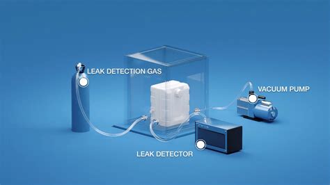 Leak Testing Methods Part 1: Vacuum Chamber Leak Testing Inside-Out - YouTube