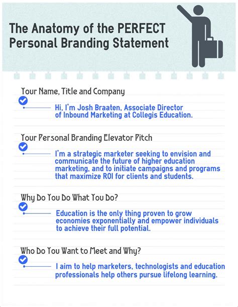 The Anatomy of a Personal Branding Statement [Infographic] - Big Picture Web