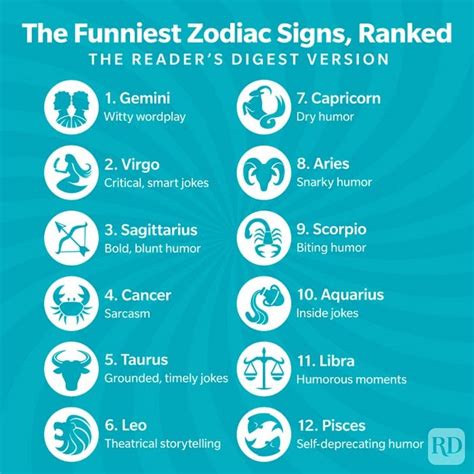 These Are the Funniest Zodiac Signs, According to Astrologers