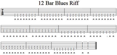 blues guitar riffs for learning blues guitar - Learning Blues Guitar