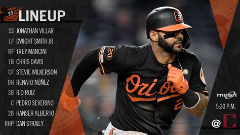 Orioles lineup: 5/16/19 - Marylandsportsblog.com