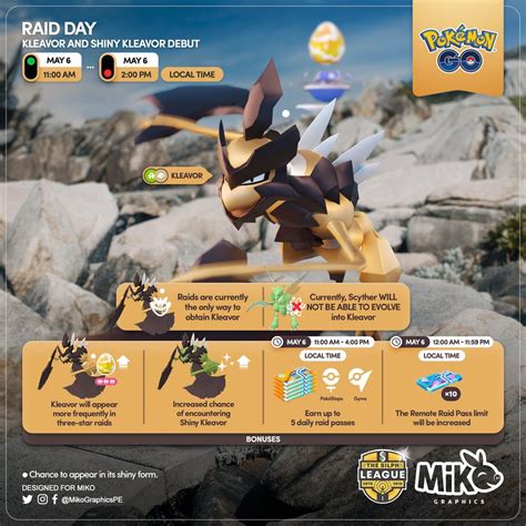 Kleavor Raid Day (MIKOGRAPHICS) : r/TheSilphRoad