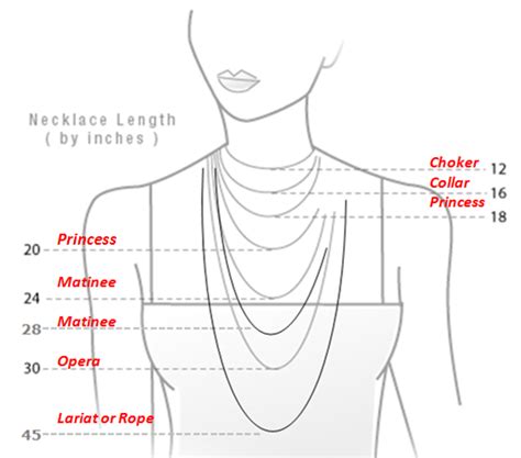 Necklace length chart for women | Jewelry tips | Pinterest