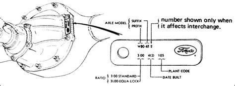 1966 Mustang Rear axle tag coding. - Ford Mustang Forum