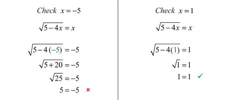 Solving Radical Equations Calculator With Steps