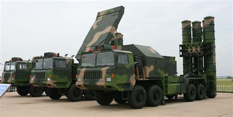 TURKEY SCRAPS HQ-9/FD-2000 CHINESE AIR DEFENCE SYSTEM AFTER TWO YEARS ...