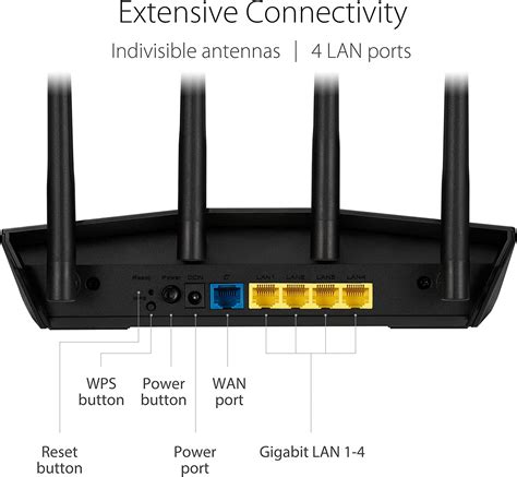 Buy ASUS AX1800 WiFi 6 Router (RT-AX1800S) – Dual Band Gigabit AX Wireless Internet Router, 4 GB ...