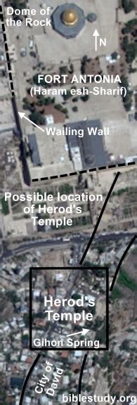 Where Was the Temple Located?