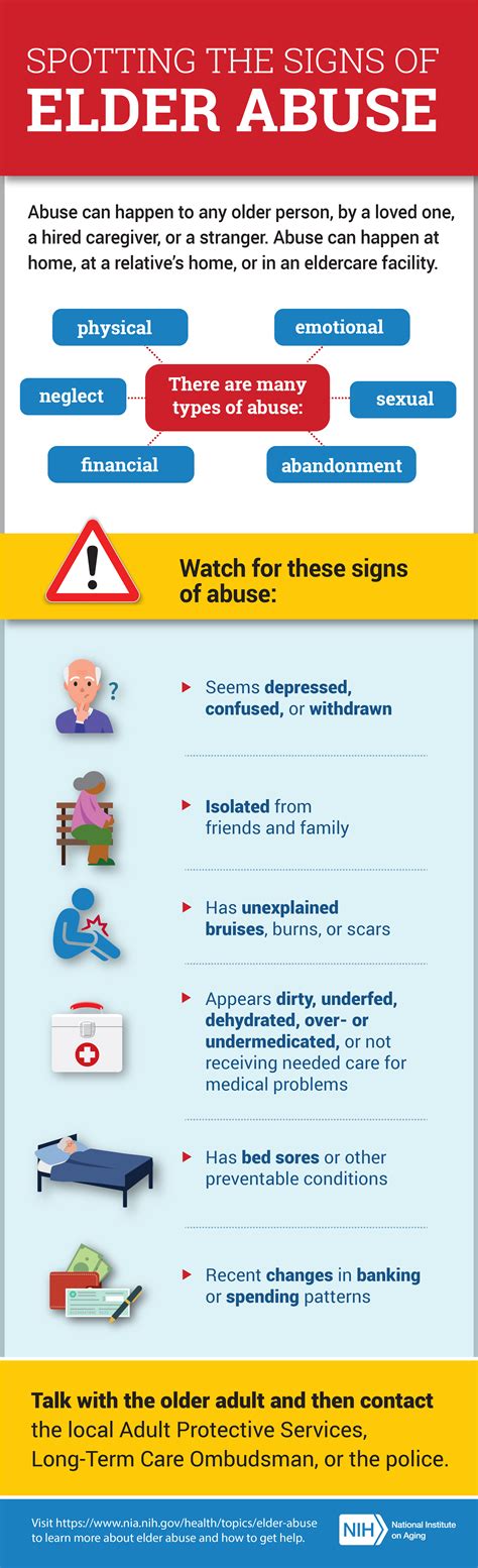 Spotting the Signs of Elder Abuse | National Institute on Aging