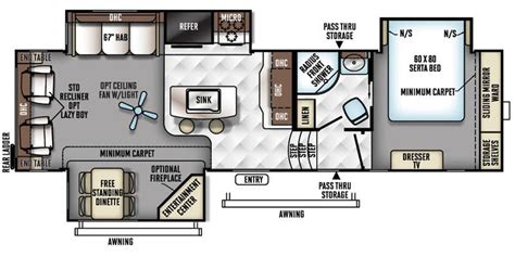 2016 Forest River Rockwood Signature Ultra Lite 8299BS Fifth Wheel Specs